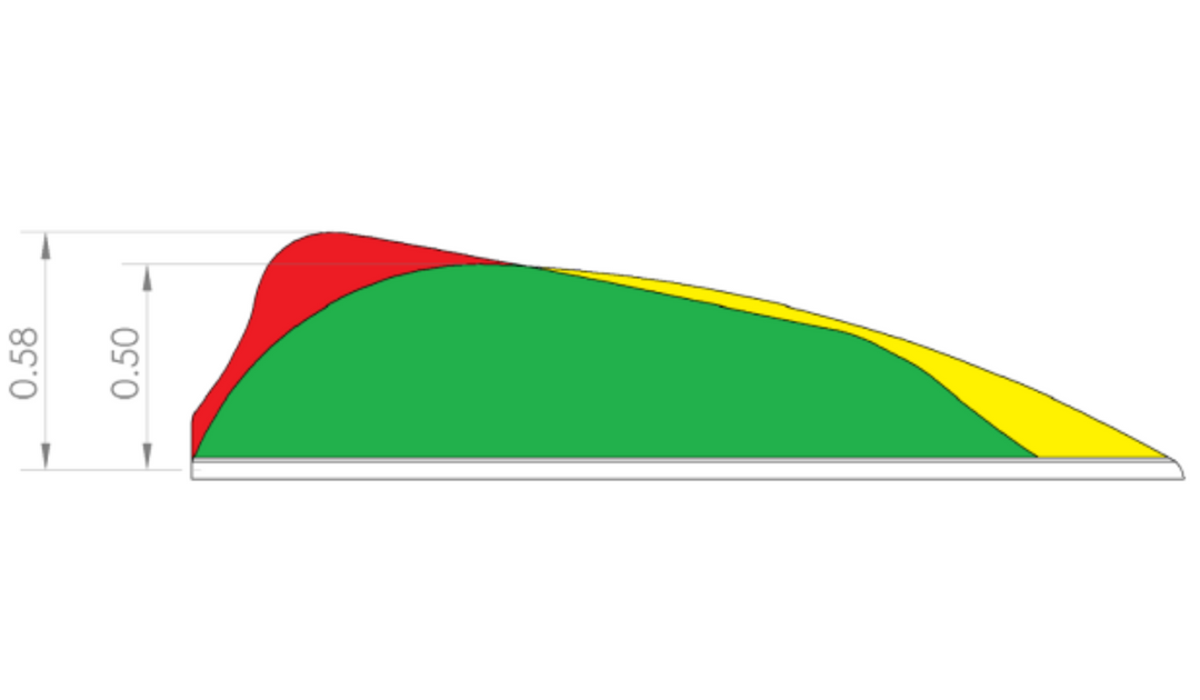 vane overlaid over another vane showing higher pressure back portion of vane